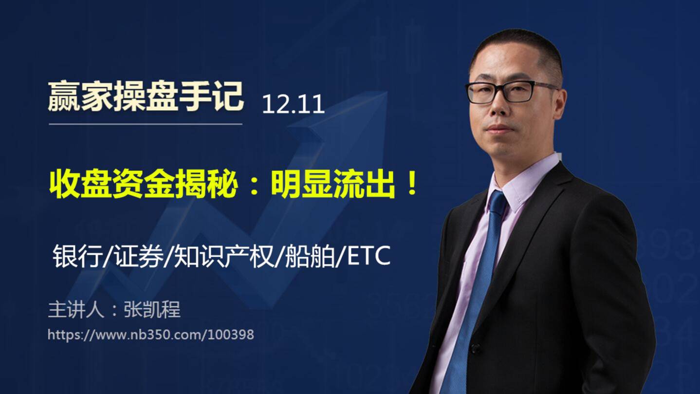 资金表明态度！