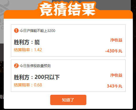 互动竞猜玩法介绍